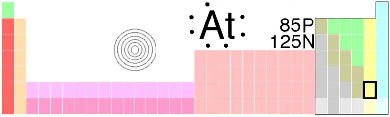 File:At-TableImage.png