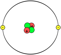 File:Atom.svg