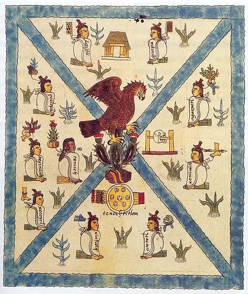 File:CodexMendoza01.jpg