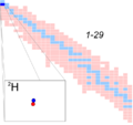 Thumbnail for version as of 20:54, 2 June 2008