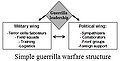 Thumbnail for version as of 14:09, 8 March 2007