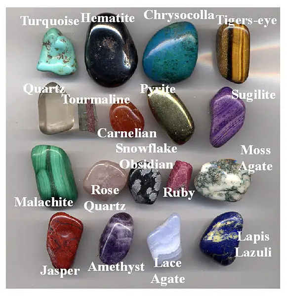 File:Gem.pebbles.800pix.labelled.jpg