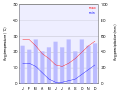 Thumbnail for version as of 02:16, 7 October 2007
