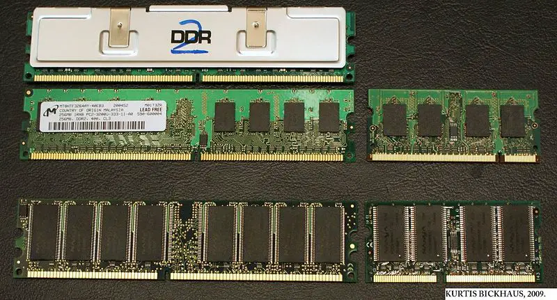 File:RamTypes.JPG