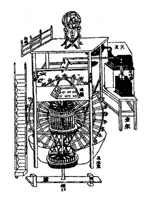 History of science and technology in China - New World Encyclopedia
