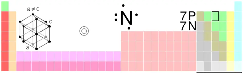 File:N-TableImage.png