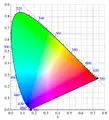 Thumbnail for version as of 16:27, 9 October 2007