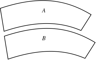 File:Jastrow illusion.svg