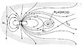 Thumbnail for version as of 21:04, 10 November 2008