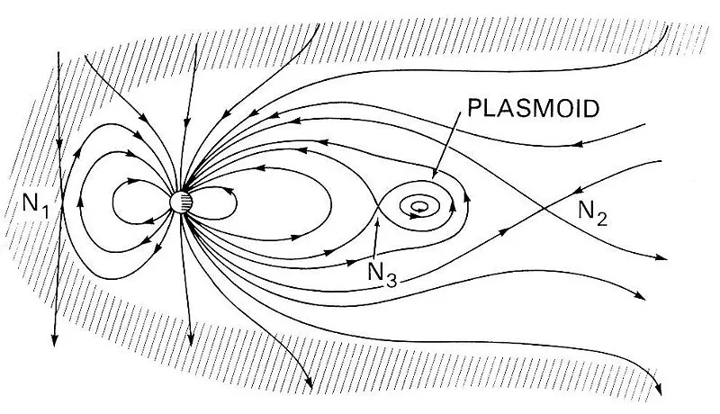 File:Plasmoid.jpg