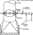 Thumbnail for version as of 04:30, 9 October 2007