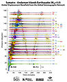 Thumbnail for version as of 19:38, 28 October 2007