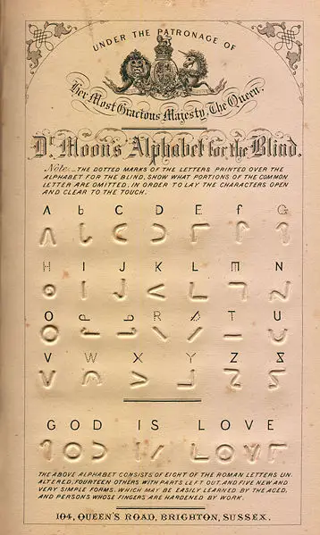 File:Moon-type-chart.jpg