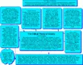 Thumbnail for version as of 21:20, 8 November 2006