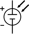 Thumbnail for version as of 21:33, 13 February 2009