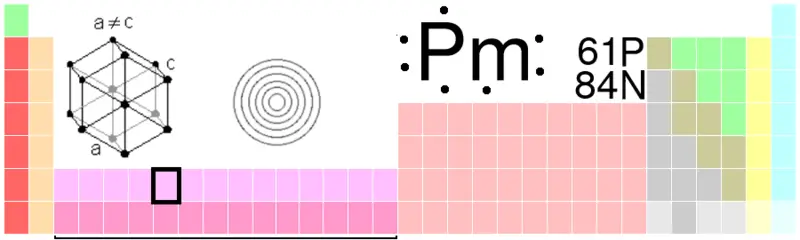File:Pm-TableImage.png