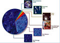 Thumbnail for version as of 05:17, 16 November 2007