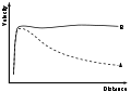 Thumbnail for version as of 20:29, 28 September 2007