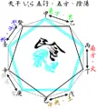 Thumbnail for version as of 00:34, 5 January 2009