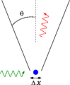 Thumbnail for version as of 15:23, 31 July 2007