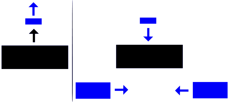 File:Battle of Cyzicus.svg