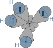 File:Ch4 hybridization.svg