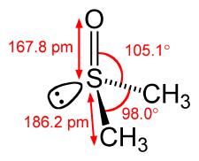 Dimethyl sulfoxide - New World Encyclopedia