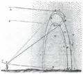 Thumbnail for version as of 01:59, 12 January 2009