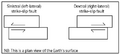 Thumbnail for version as of 01:15, 10 November 2008
