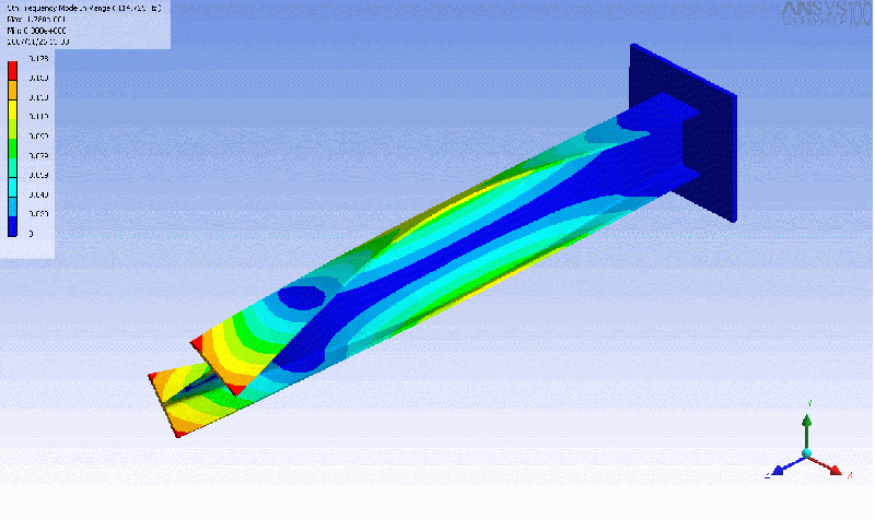 File:Beam mode 5.gif