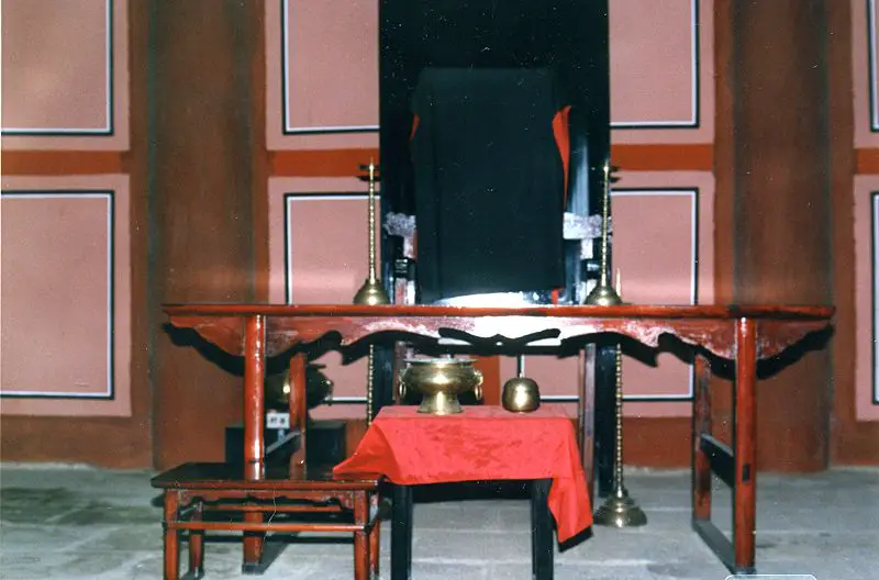 File:Confucian Scholar's Desk.jpg