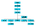 Thumbnail for version as of 18:25, 31 October 2007
