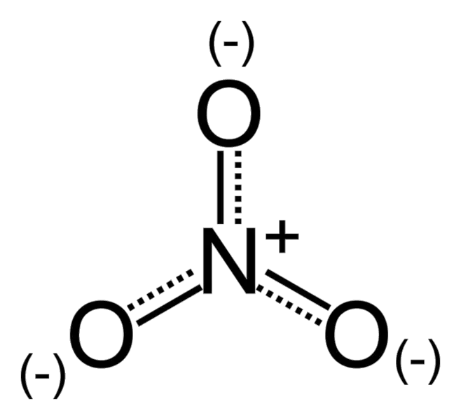 File:Nitrate-ion.png