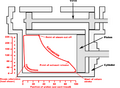 Thumbnail for version as of 01:29, 5 December 2007
