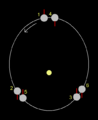 Thumbnail for version as of 20:54, 14 October 2006
