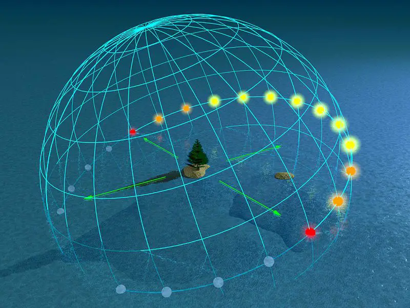 File:Equinox-70.jpg