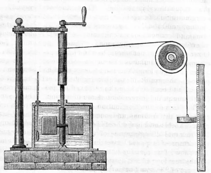 File:Joule's Apparatus (Harper's Scan).png