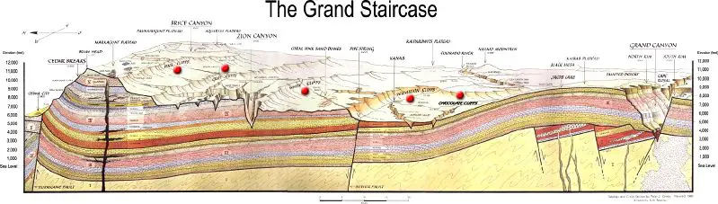 File:Grand Staircase-big.jpg