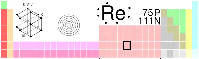 File:Re-TableImage.png