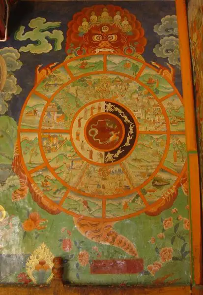 File:Tibetan chakra.jpg