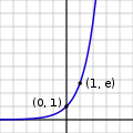 Thumbnail for version as of 21:40, 5 September 2007