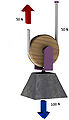 Thumbnail for version as of 15:51, 20 June 2007