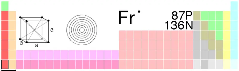 File:Fr-TableImage.png