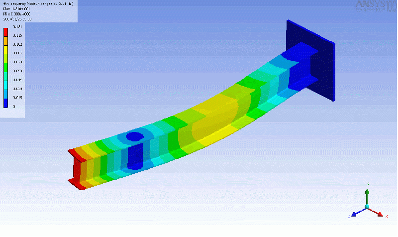 File:Beam mode 4.gif