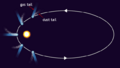 Thumbnail for version as of 14:37, 16 June 2006