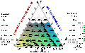Thumbnail for version as of 09:22, 6 January 2009