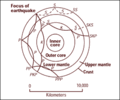 Thumbnail for version as of 22:33, 10 November 2008