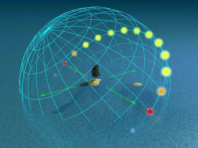 File:Equinox-50.jpg