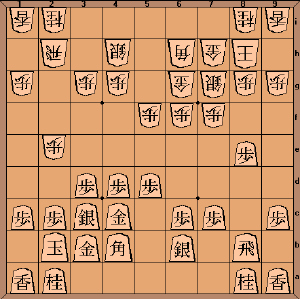 Dai Shogi, Part I: How to Play