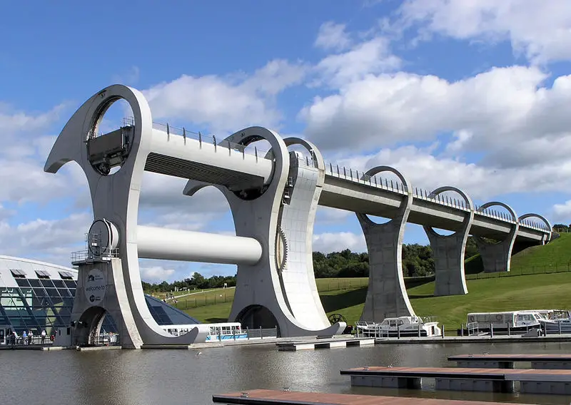 File:FalkirkWheelSide 2004 SeanMcClean.jpg